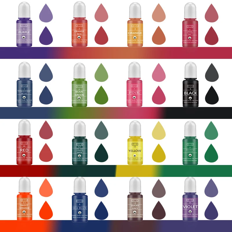 DIY Epoxidharz Pigment Kit Ker – Resin Pigment Set Bewertung und Preis